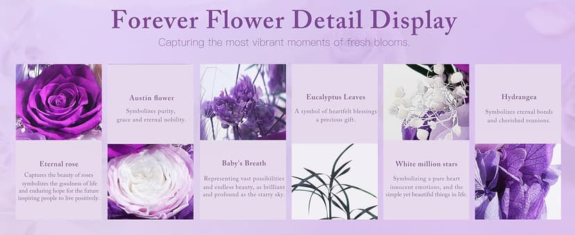 FIACO Preserved Rose Christmas Birthday Gifts for Women Forever Fresh Flowers Delivery Gifts for Mom Grandma Wife Anniversary Eternal Roses in Glass Angel Figurines