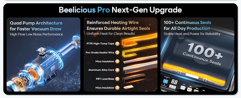 DualCore CVS101 Chamber Vacuum Sealer for Liquids & Sous Vide, 6L Dual Vacuum Zones & Extra-Wide Bag Clamp, 230W Dual-Core Dry Pump x4, Commercial-Grade Food Packaging Machine for Home Use