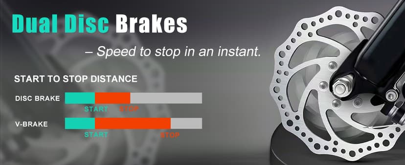 24/26 Inch Mountain Bike for Women & Girls, Twist Shifter, Dual Disc Brakes, Lockout Fork, 2.35" All Terrain Tires, Low Step Steel Frame, 85% Pre-Assembled