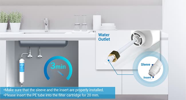 AQUA CREST INL 5 Years Inline Water Filter for Ice Maker with 1/4-Inch Direct Connect Fittings, Idea for Ice Maker, Refrigerator, RV, Inline Refrigerator Water Filter Reduces Chlorine, Taste& Odor