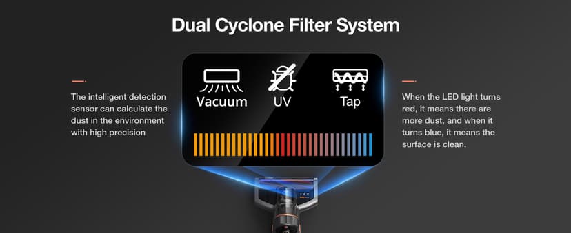 Jimmy BX7 Pro Max Graphene Mattress Vacuum Cleaner with Dust Sensor, Bed Vacuum with UV Light, 550W Powerful 16Kpa Suction Handheld Vacuums Couch Cleaner (Corded)