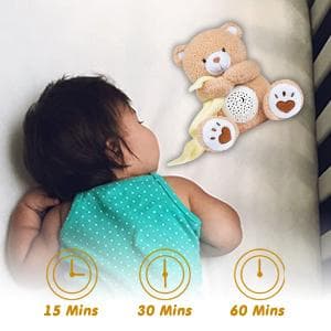 BEREST Baby Sleep Soother Bear, Mom's Heartbeat & Lullabies White Noise Machine, Nursery Decor Night Light Projector, Toddler Crib Sleeping Aid, Newborns Shower Gifts Portable Teddy