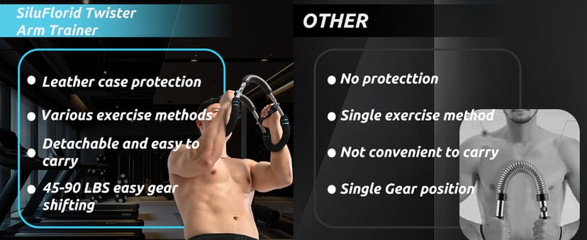 Twister Arm Trainer Arm Shoulder Chest Workout Equipment 45-90lb Adjustable Strength Trainer Chest Trainer for Men Portable Detachable Home Fitness Equipment