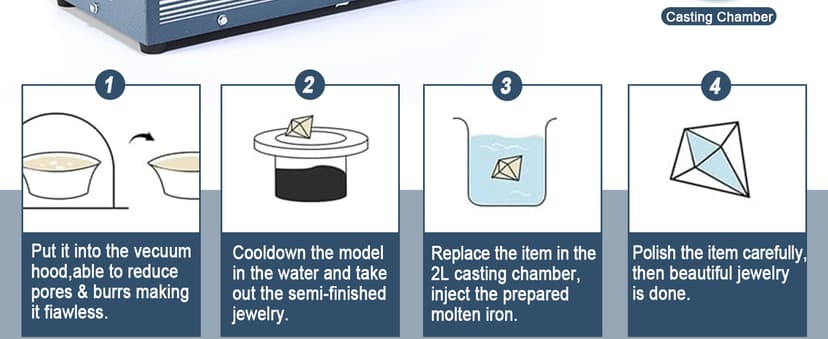 HAADID Vacuum Investing Casting Machine 2L - Vacuum Casting Machine with 3 CFM Pump & Bell Jar for Jewelry Casting Molds Processing 110V CM01
