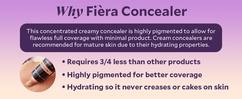Fièra Luxury Concealer & Foundation with Anti-Aging Ingredients - Full Coverage for Dark Circles, Wrinkles, Fine Lines, and Spots, All-Day Wear For Mature Skin - Light, 0.5 FL. OZ. / 15 ML