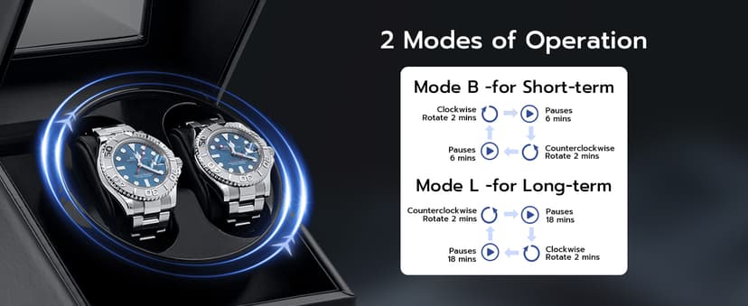 Mcbazel Mcbazel Watch Winder for Automatic Watches, Double Automatic Watch Winder Box with Quiet Japan-made Motor, Automatic Watch Display Storage Rotation Wristwatch Box with 2 Slots (Black PU Leather)