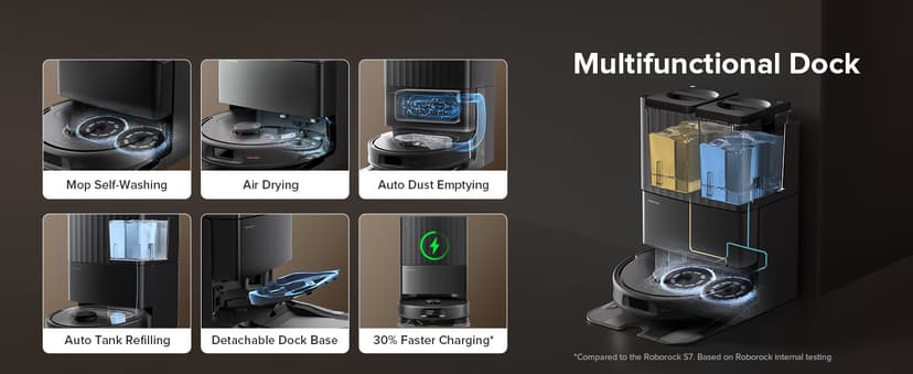 roborock QV 35S Robot Vacuum and Mop, All-in-one Vacuum Cleaner, 10,000Pa Powerful Suction, Self Emptying & Refilling, Self Mop Washing & Air Drying, Anti-Tangle Brushes for Home, Pet Hairs, Black