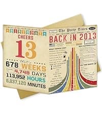 Vintage 50th Birthday Card, Happy 50th Birthday Gifts for Him Her, Funny 50 Year Old Birthday Gift Ideas for Couple, Unique 50th Birthday Decorations for Women Men