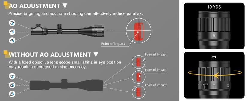 CVLIFE Rifle Scope 6-24x50 AO Red and Green Illuminated Long Range Scope for Hunting with Scope Rings