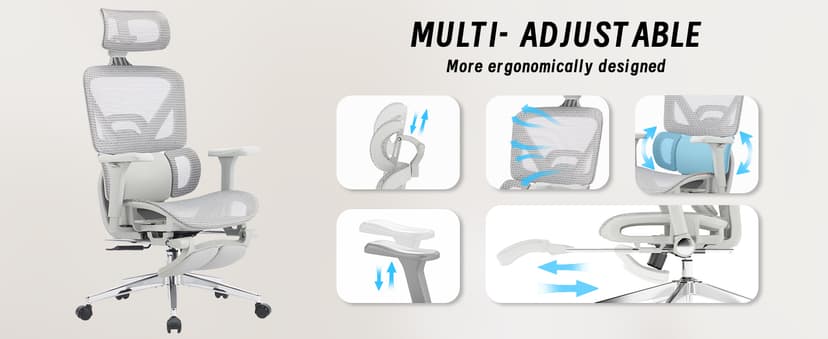 Ergonomic Office Chair with Footrest, High Back Mesh Computer Chair with Lumbar Support, 5-Level Backrest Height, 4D Flip-Up Arms for Home & Gaming Desk (Gray Mesh 3-Zone Lumbar Support+4D Armrest)