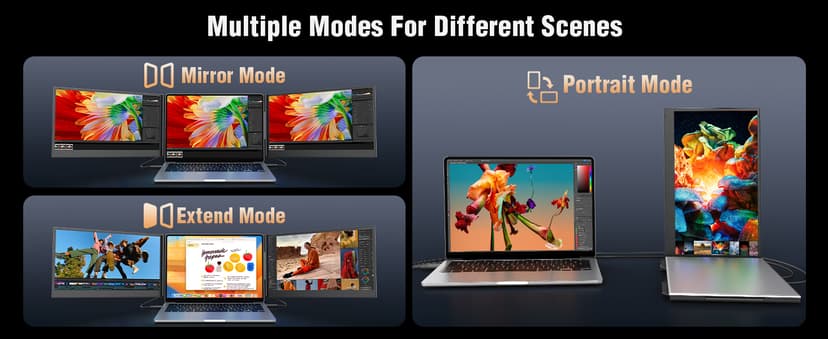 APILDELLA 15.6’’ Triple Laptop Screen Extender, 1080P FHD Portable Dual Monitor for Laptop USB C HDMI, Plug-Play Monitor Extender for Triple Display for Mac/Windows, Fit 13”-17.3” Laptops