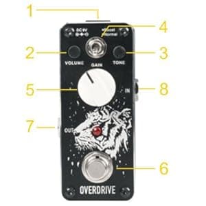 Sondery Metal Distortion Pedal for Electric Guitars, 3 Modes of Solo Turbo and Normal, Warm Smooth Wide Range of Vintage Distortion Sound, Mini Effect Pedal True Bypass, Art Design Series