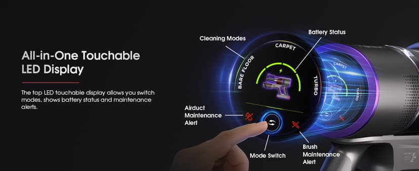 UNINELL HOME Cordless Vacuum Cleaner, 50000Pa 580W 70Mins Vacuum Cleaners for Home,Anti-Tangle Stick Vacuum Self-Standing, Handheld Vacuum Rechargeable for Pet Hair/Carpet/Floor,LED Display