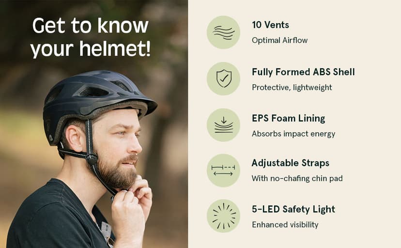 Retrospec Lennon Adult Bike Helmet with LED Safety Light Adjustable Dial & Removable Visor - Adjustable Bicycle Cycling Helmet for Men & Women
