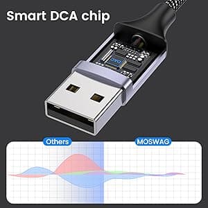 MOSWAG 3.3FT USB to 6.35 Audio Cable, USB to 1/4“ Guitar Cable with Recording Function for Guitar, Bass, Amplifier, Speakers (NOT for Xbox/RockSmith)