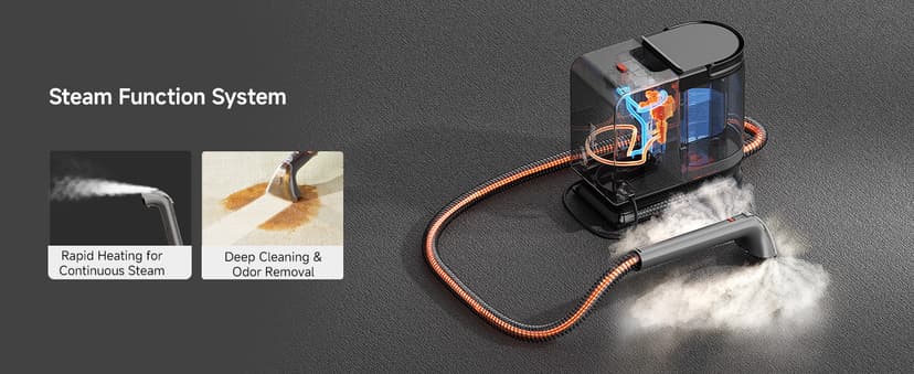 uwant Portable Carpet Cleaner with Steam& Heating System 18Kpa Powerful Suction Carpet Cleaner with 4 Cleaning Tools& Solution 2 in 1 Upholstery Cleaner Steam Cleaner for Pets, Car