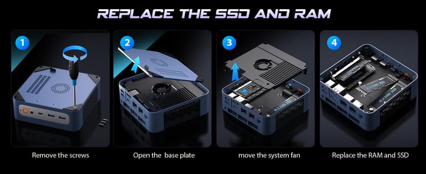 BOSGAME P3 MIX Mini PC, Mini Desktop Computer with AMD Ryzen 5 7640HS (up to 5.0 GHz), 16GB DDR5, 512GB PCIe SSD, 4K Triple Display, USB 4.0, Dual 2.5G LAN & Wi-Fi 6E & BT5.2, for Home, Office, Gaming