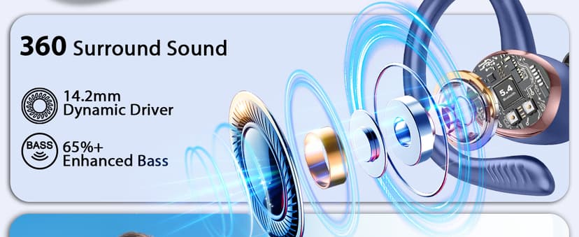 Hupoaf Wireless Earbuds Sport, New Bluetooth 5.4 Headphones with Earhooks, 50H Stereo Deep Bass Over Ear Buds with 4 ENC Noise Canceling Mics, IP7 Waterproof Earphones for Running Workout Gym -Blue