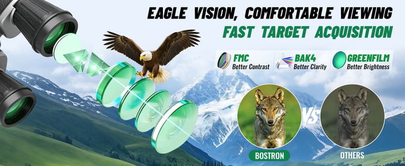 10x50 Binoculars with Dual Independent Eyepiece Adjustment, with BAK4 Prism FMC Lens Low Light Vision & Large View - Professional Binocular for Bird Watching Hunting Stargazing Sports Travel