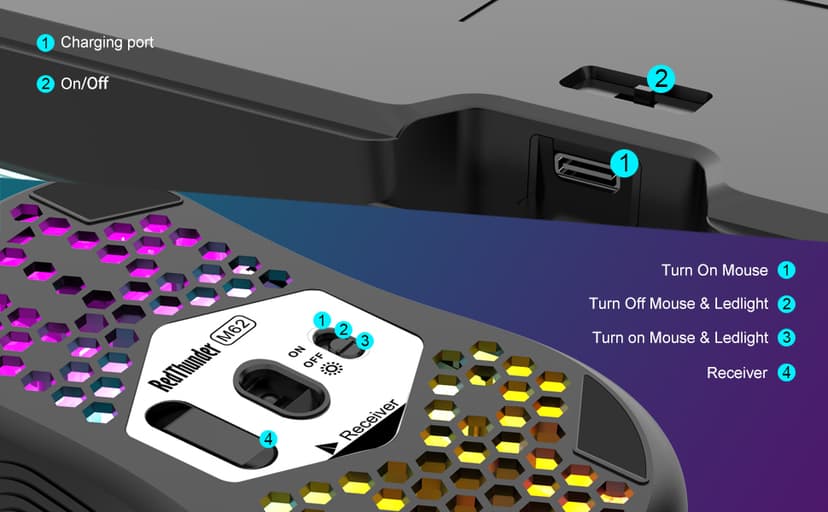 RedThunder 60% Wireless Gaming Keyboard & Mouse Combo with Rechargeable Battery, Ultra-Compact Small RGB Mechanical Feel Keyboard, Ergonomic Lightweight Honeycomb Optical Mouse for Gaming/Business