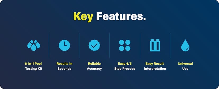 Lupo 6-in-1 Pool Test Kit | Pool Testing Kit for Residential Swimming Pools & Spas for Testing Total Chlorine, Total Bromine, pH, Base Demand, Acid Demand & Total Alkalinity Quick & Accurate Testing
