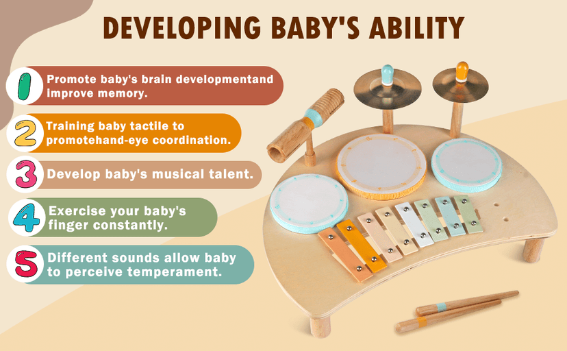 Toddlers Drum Set Toys for Toddlers 1-3,Baby Drum with Xylophone,Musical Instruments Toy, Kids Wooden Montessori Toys Birthday Gift for Boys Girls