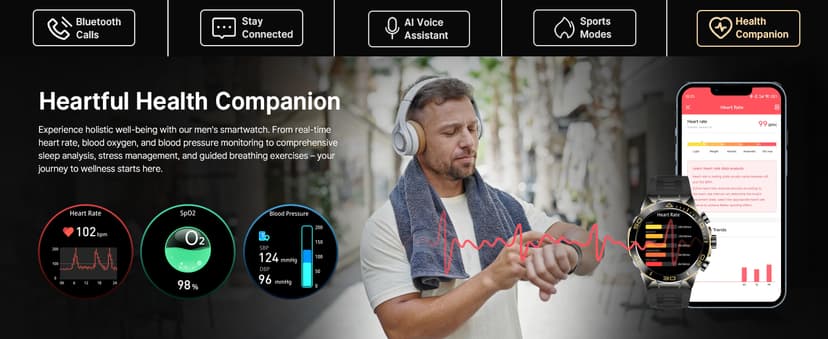 SOUYIE Smart Watch for Men Answer/Make Call for Android iPhone, 1.43" AMOLED HD Screen Mens Luxury Watch, 400mAh Heavy Duty Smartwatch Heart Rate Blood Oxygen Blood Pressure Sleep Monitor Pedometer, 2 Straps