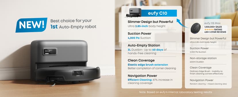 eufy C10 Robot Vacuum Self Emptying, 8 Weeks Hands Free, Advanced Smart Mapping with LiDAR Navigation, 2.85-Inch Slim Design, Powerful Suction, Edge Expansion Brush for Pet Hair, Carpet Detection
