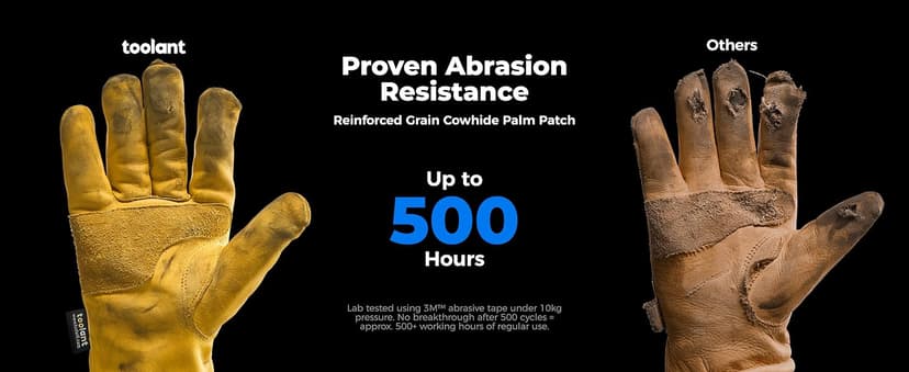 toolant Winter Work Gloves for Men, Insulated Leather with Water Resistance and Abrasion Protection for Cold Weather