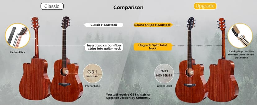 Rosen G31 Dreadnought Acoustic Guitar Soild Mahogany Top 41 Inch Guitarra Full Size Cutaway with Gloss Finish Bundle Starter Kit with Gig Bag, Strings, Strap, and Picks