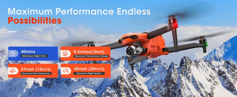 Autel Robotics EVO 2 Pro V3: Son-y 1" CMOS Sensor & 6K HDR Video, Moonlight Algorithm 2.0, Max ISO 44000,12-Bit DNG, 6.4" Smart Controller SE,15KM Transmission, 360° Obstacle Avoidance, 40 Minutes