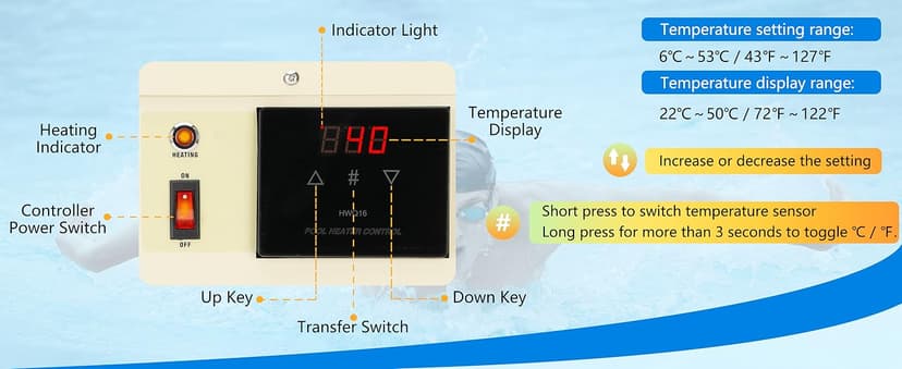11KW 240V Pool Heater for Above Ground Pool, Electric Swimming Pool Heater with Touchscreeen, Hot Tub Thermostat for Spa, Bathtub, Above Inground Pool, 1500 Gallons (11KW)