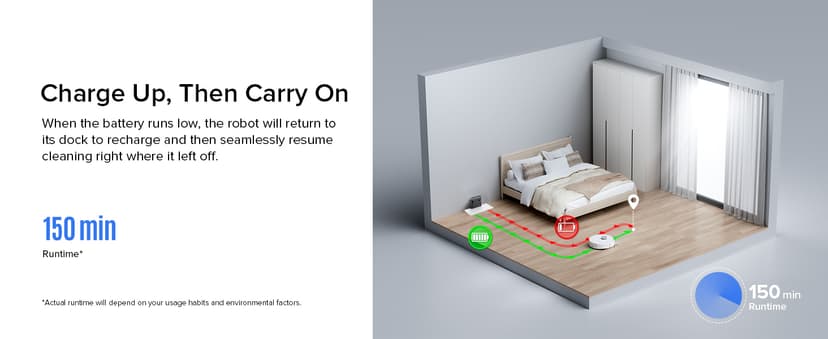 roborock Best Seller