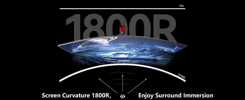 INNOCN 49" Curved Gaming Monitor 144Hz Ultrawide 32:9 WDFHD 3840 x 1080P, R1800, 99% sRGB, HDR400, USB Type C, DisplayPort, HDMI, Built-in Speakers, Height/Tilt Adjustable - 49C1G