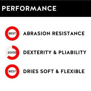 Kinco Kinco - Leather Work and Ski Mitt, Heatkeep Insulation, (1927KWT-S) (Small)