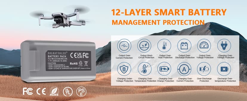 2-Pack Mini 4K Intelligent Flight Battery for DJI Mini 2 / SE / 4K/ 2 SE Drone 2400mah Upgraded Drone Battery Replacement Parts, Up to 31 Minutes of Flying Time