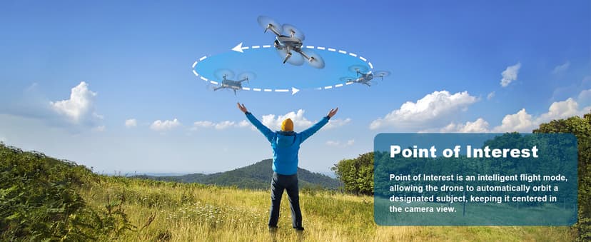 GPS Drone with Camera, 2K HD Drones for Adults, Foldable FPV Drone with GPS Auto Return, Follow Me, Circle Fly, Waypoint Fly, 5G Transmission, Gestures Selfie, Brushless Motor, 2 Batteries, Charcoal