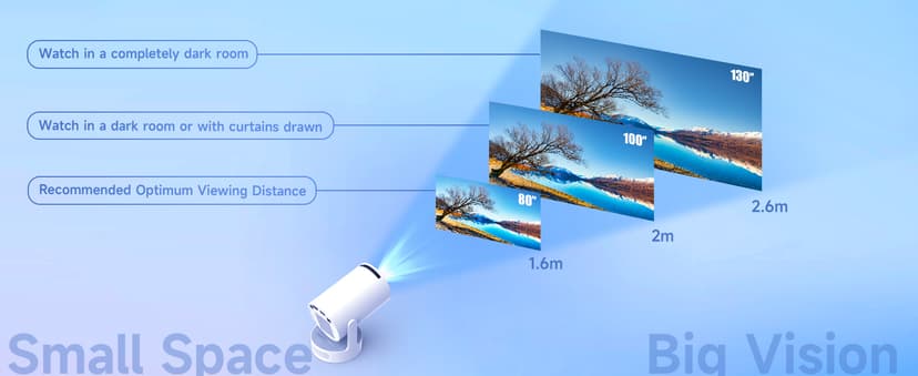 Mini Projector 4K support with WiFi 6 and Bluetooth 5.4, 5w Soundbase Speaker, Auto Vertical Keystone 180°Rotatable Portable Proyector for Home Bedroom Outdoor HY300Pro+