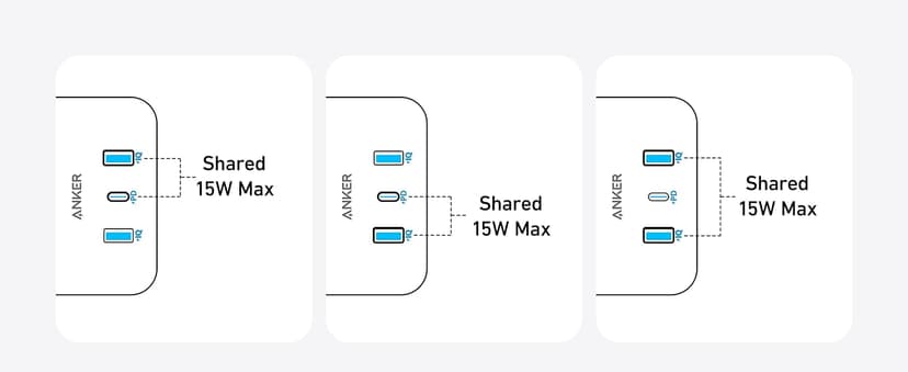 Anker Power Strip Surge Protector (2100J), 12 Outlets with 2 USB A and 1 USB C Port for Multiple Devices, 5ft Extension Cord, 20W Power Delivery Charging for Home, Office, Dorm Essential, TUV Listed