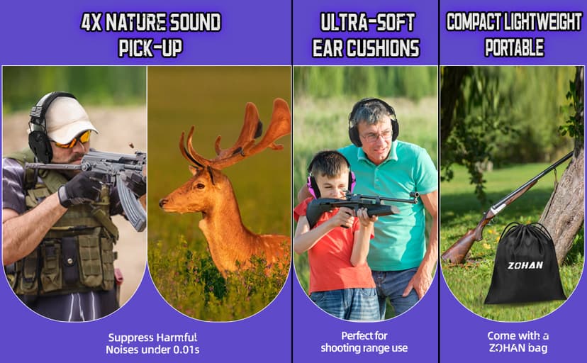 ZOHAN Electronic Shooting Earmuffs, Hearing Protection Shooters, NRR 23dB Noise Reduction Gun Range Ear Protection Headphones