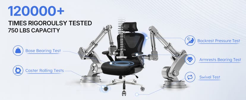 750lbs Ergonomic Office Chair,Upgrade Big and Tall Office Chairs for Heavy People,Mesh High Back Desk Chair with 5D Flip Arms Large Wheels,Adjustable Headrest & Lumbar Support,Wide Chairs