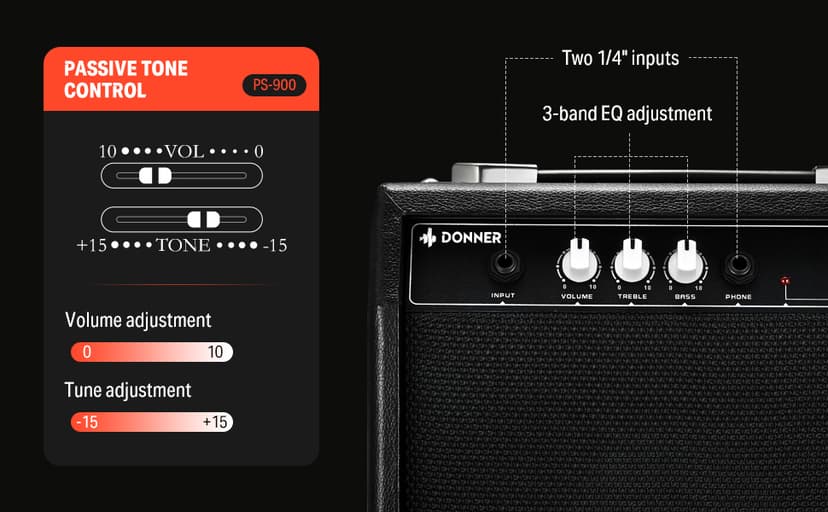 Donner Acoustic Electric Guitar Full Size Kit for Beginner Intermediate with Amplifier Capo Pick Tuner Strings Strap - 41 Inch