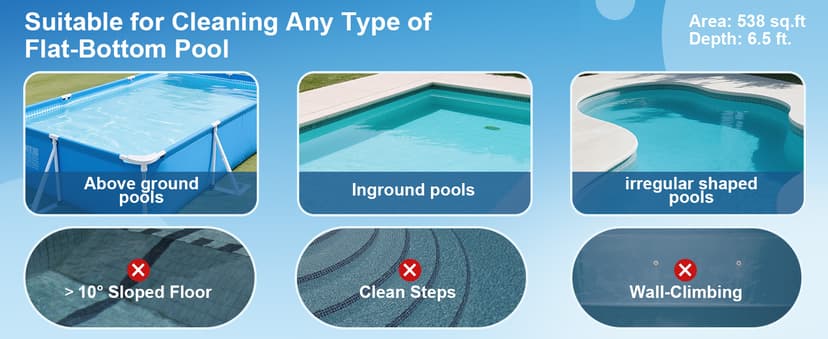 X2 Cordless Pool Cleaner Robot, Robotic Pool Vacuum for Above/In Ground Pool, 45W Dual-Motor, Self-Parking, Enhanced with 2L Debris Capacity
