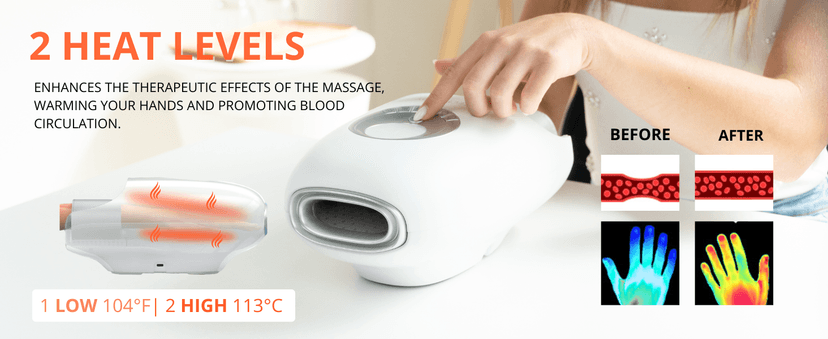 Hand Massager with Heat and Compression for Arthritis and Carpal Tunnel, Finger Numbness, Circulation, Pain Relief, from Wrist to Palm and Finger with Kneading Rollers, Fan Cooling Gifts for Women Men