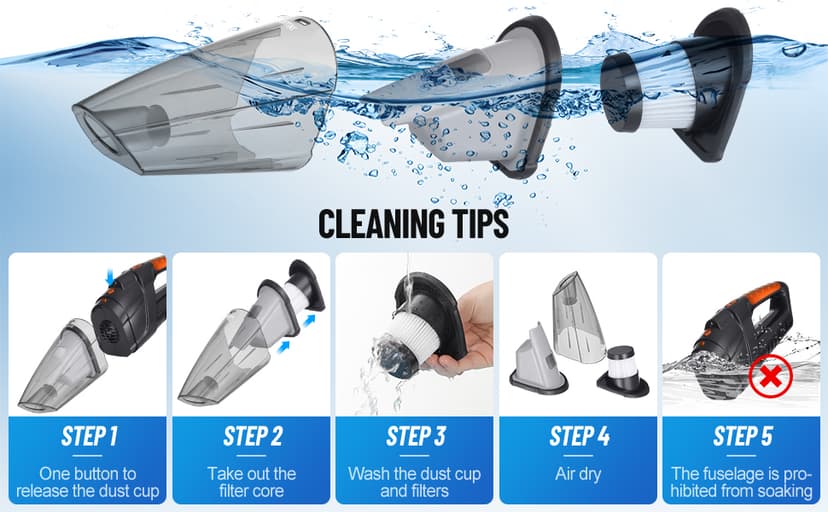 siumxr Handheld Vacuum Cordless,Powerful Suction 30Mins Long Runtime, Dust Busters Cordless Rechargeable with Two Washable Filters,Wet and Dry Hand Held Vacuum Cordless for Home, Car or Office