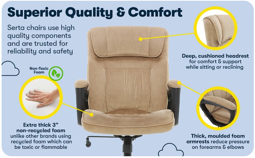 Serta® Hannah Executive Home Office Desk Chair, Ergonomic Mid-Back with Lumbar Support, Firm Seat Cushion, Layered Body Pillows, Padded Armrests, Swivel Base, Easy Assembly, Microfiber, Beige