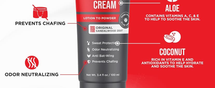 HAPPY NUTS Comfort Cream Deodorant For Men: Anti-Chafing Sweat Defense, Odor Control, Aluminum-Free Mens Deodorant & Travel Essential for Men's Private Parts 3.4 fl oz (Original)