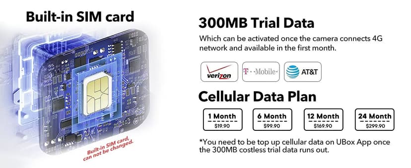 4G LTE Cellular Trail Cameras 2K 360° View Live Streaming Game Camera Built-in SIM Card with Motion Activated Color Night Vision Remote Phone Access Solar Powered Trail Camera IP65 Waterproof 2 Pack