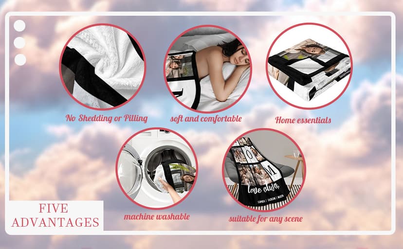 Mothers Day Birthday Gifts for Mom, Personalized Blanket with Photos to My Mom Gift from Daughter Son, Custom Blanket with Pictures Text, Birthday for Wife Grandma Women