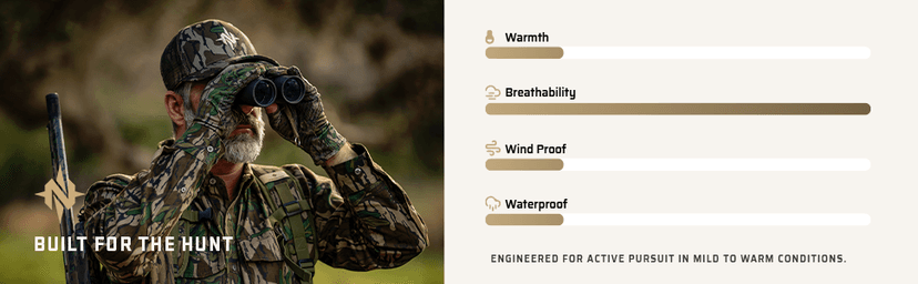 NOMAD Men's Ambush Pant, Performance Camo Hunting Pants